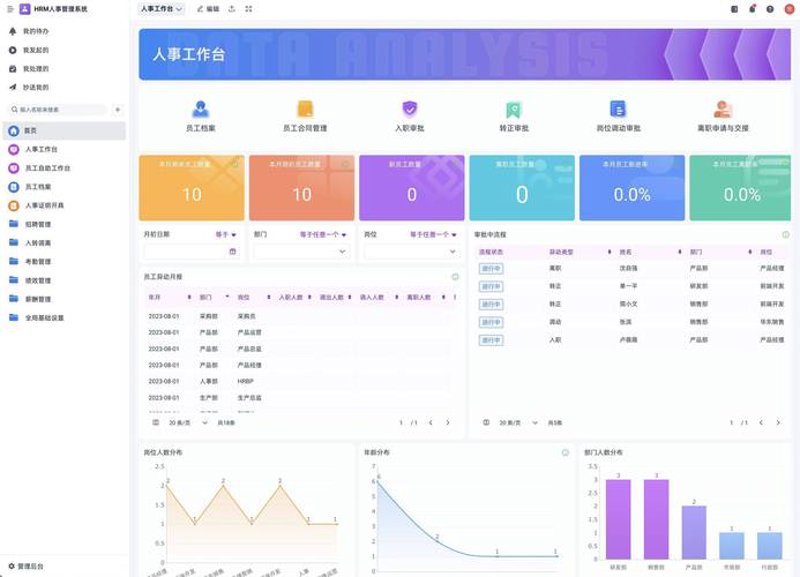 企业信息化：如何利用信息化工具提升工作效率