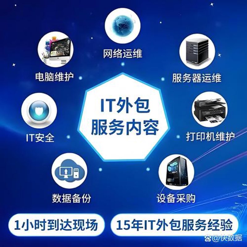 网站建设计划：打造商业的数字桥梁