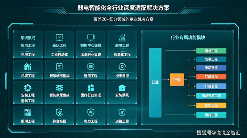小程序定制：误区警示