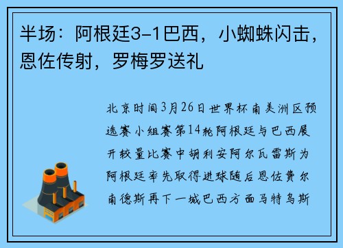半场：阿根廷3-1巴西，小蜘蛛闪击，恩佐传射，罗梅罗送礼